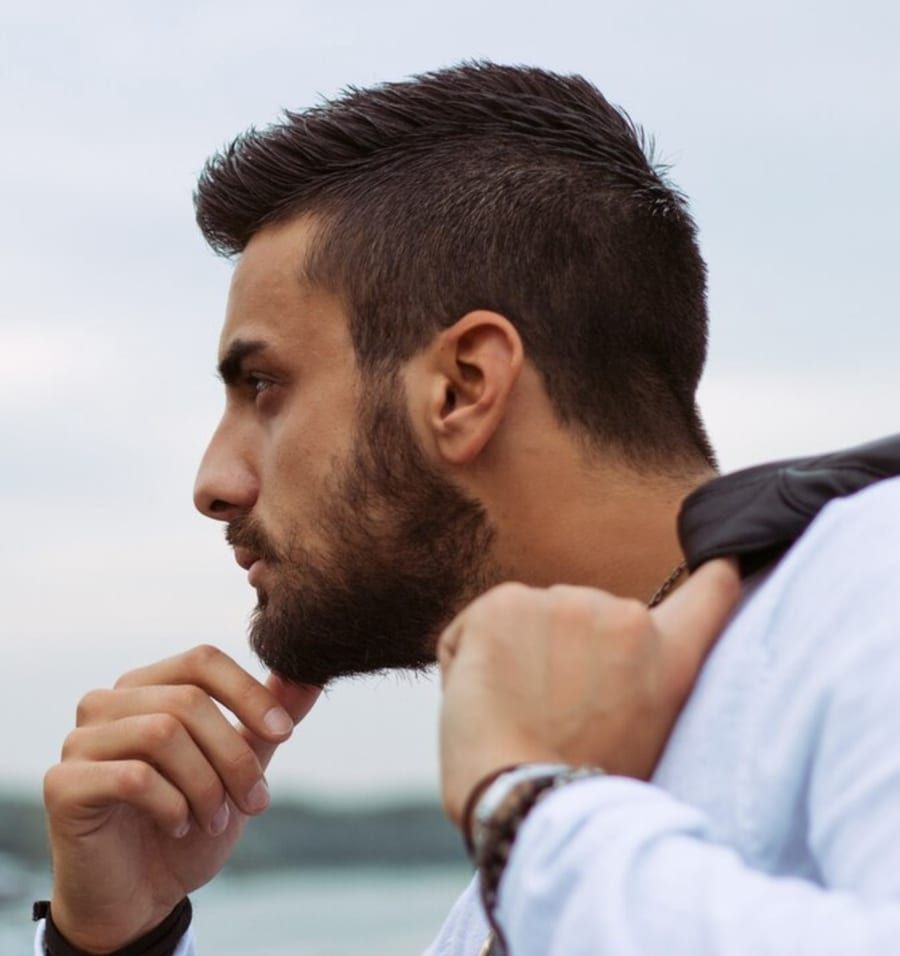 Profil de Yaman